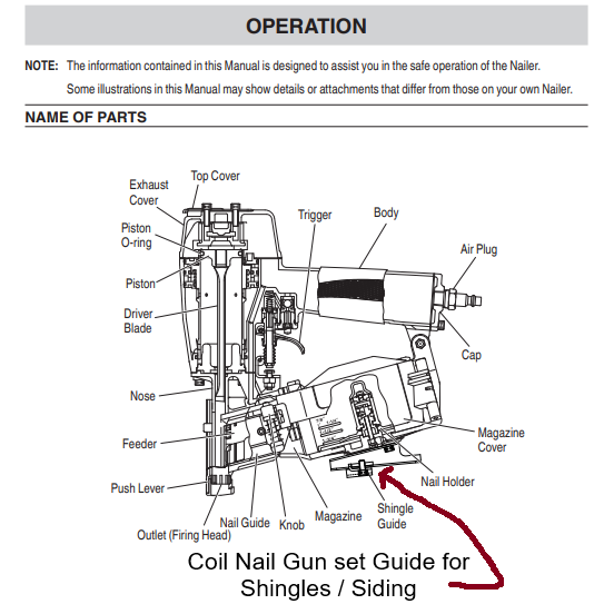 Coil Nail Gun pic of set Guide diagram