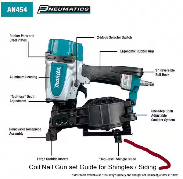 Coil Nail Gun pic of set Guide on tool showing Makita with Guide installed